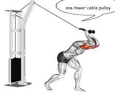 Pulley machine