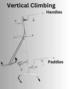 Vertical climbing device